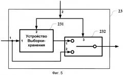 Квадратурный компенсатор импульсных помех (патент 2491570)