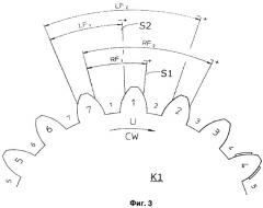 Устройство и способ обработки конических зубчатых колес с полной компенсацией ошибки деления (патент 2424880)