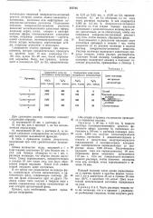 Способ удаления остатков (патент 357735)