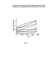 Способ контроля наличия глубоких дефектов матрицы gaas, связанных с встраиванием в неё слоя квантовых точек inas (патент 2616876)