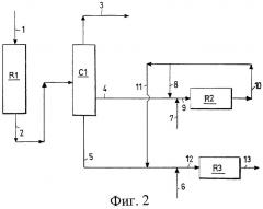 Способ получения углеводородных смесей с высоким октановым числом путем гидрогенизации углеводородных смесей, содержащих фракции разветвленных олефинов (патент 2377277)