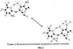 Способ получения водорастворимого пара-аминосалицилата хитозана (патент 2440111)