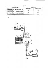 Устройство для сортировки волокнистого материала (патент 1657547)
