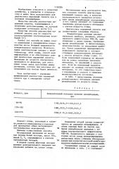 Способ диагностики нарушений скелета кур (патент 1130324)