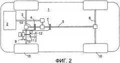 Транспортное средство, имеющее переключаемый привод на четыре колеса (патент 2526316)