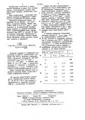 Способ термообработки инвара (патент 1217921)