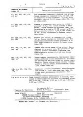 Способ центробежного литья биметаллических заготовок (патент 1156836)