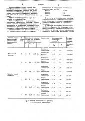 Сплав для модифицирования алюминиево- кремниевых сплавов (патент 834182)