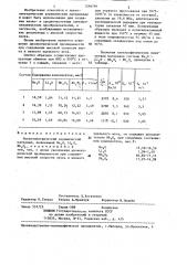 Пьезоэлектрический керамический материал (патент 1294791)