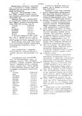 Быстрорежущая сталь (патент 1113423)