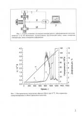 Способ пластической деформации сплавов из алюминия (патент 2653741)