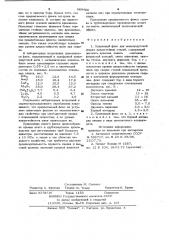 Плавленый флюс для электродуговой сварки хладостойких сталей (патент 969488)