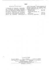 Композиция для получения газонаполненной пластмассы (патент 499283)