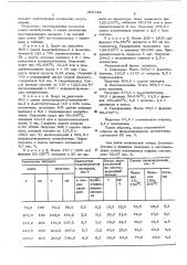 Способ получения изоамиловых спиртов (патент 460722)