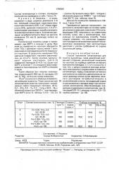 Способ получения катализатора для очистки выхлопных газов двигателей внутреннего сгорания (патент 1780829)