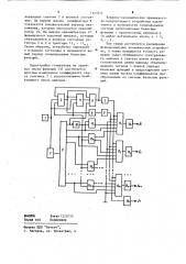 Генератор дискретных базисных функций (патент 1117621)