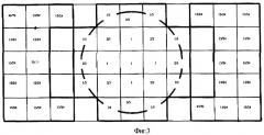 Способ поиска и обнаружения точечных целей оптико-электронными приборами (патент 2408898)