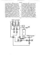 Автоматическая система управления процессом окомкования железорудного сырья (патент 1624035)