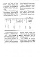 Способ промывки осадка на фильтрующих аппаратах (патент 710583)