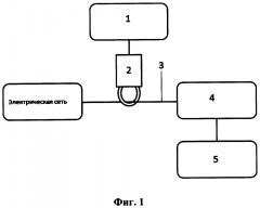 Способ диагностики уплотнительных поверхностей запорной арматуры (патент 2666973)