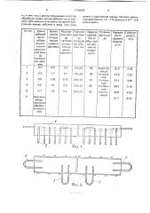Орудие для поверхностной обработки почвы (патент 1786988)