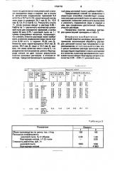 Способ очистки цинковых растворов от примесей (патент 1724710)