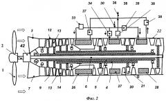 Атомный турбовинтовой газотурбинный двигатель (патент 2424441)