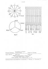 Трехфазная полюсопереключаемая обмотка (патент 1325628)