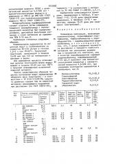Полимерная композиция (патент 1512992)