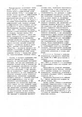 Порошковый состав для комплексного диффузионного насыщения стальных изделий (патент 1523594)