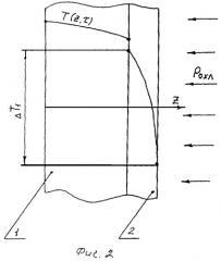 Способ термопластического упрочнения деталей (патент 2411303)