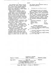 Противопригарная краска длялитейных форм и стержней (патент 812417)