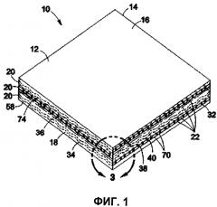 Композитные изделия, содержащие волокна с изменяющейся в продольном направлении конфигурацией (патент 2640061)