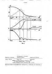 Устройство фазовой автоподстройки частоты (патент 1293839)