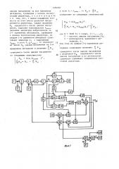 Способ контроля технического состояния редукторов горных машин по вибрационным нагрузкам (патент 1481601)