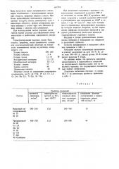 Термореагирующий состав для нанесения покрытий (патент 663754)