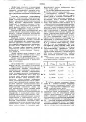 Трансформатор волновых сопротивлений (патент 1092619)