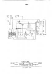Автоматизированная система управления производственными процессами (патент 550619)
