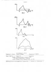 Устройство для измерения временного положения импульсов (патент 1357911)