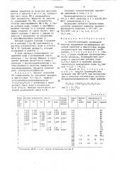 Способ получения муравьиной кислоты (патент 1541203)