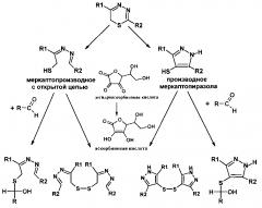 Применение соединений класса 1,3,4-тиадиазина в качестве средства коррекции экспериментального аллоксанового сахарного диабета (патент 2597764)