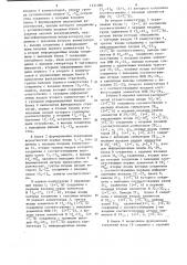 Устройство для моделирования стохастических объектов (патент 1251096)