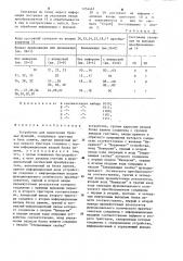 Устройство для вычисления булевых функций (патент 1254462)