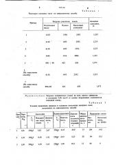 Способ получения алкидных смол (патент 767136)