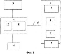 Система и способ копирования (патент 2308166)