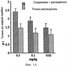 Соединения бензоксазина для усиления синаптической реакции (патент 2246497)