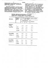 Регулятор роста растений (патент 615907)