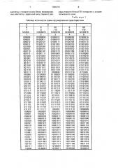 Преобразователь форматов данных (патент 1686701)