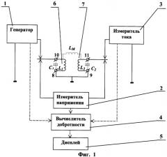 Способ определения короткозамкнутых витков в электрических обмотках (патент 2305291)