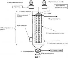 Способ и устройство для получения поликонденсационного полимера и формованное изделие из него (патент 2340633)